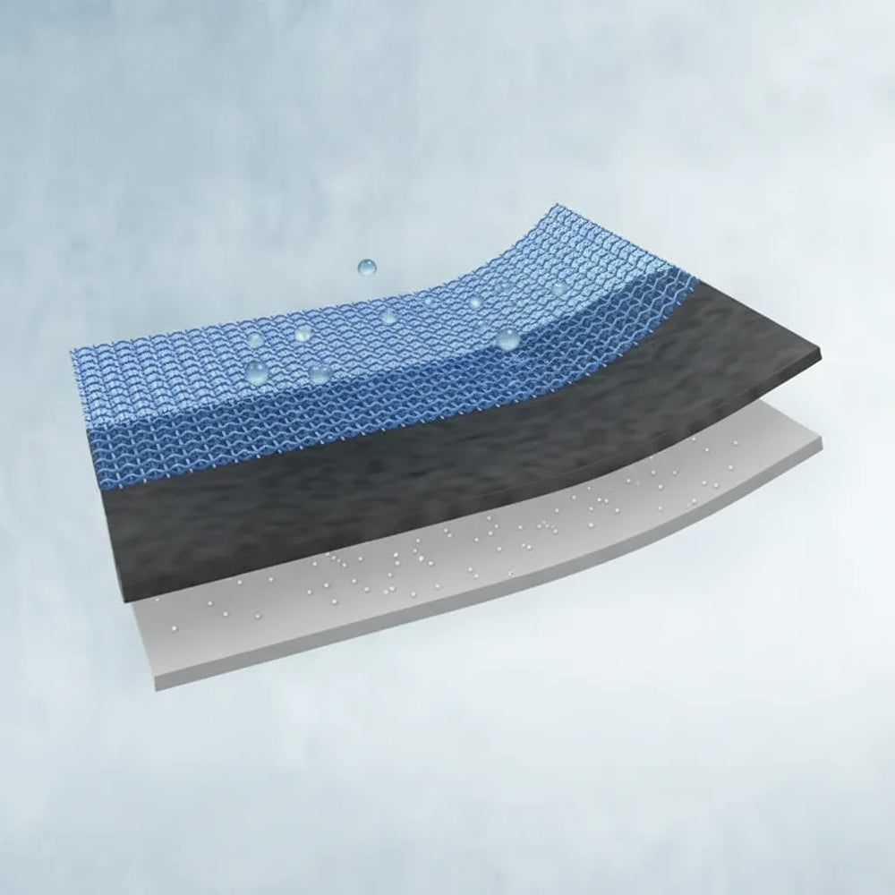 Waterproof Sealant Coating – 600g, Covers 57m² & UV-Resistant
