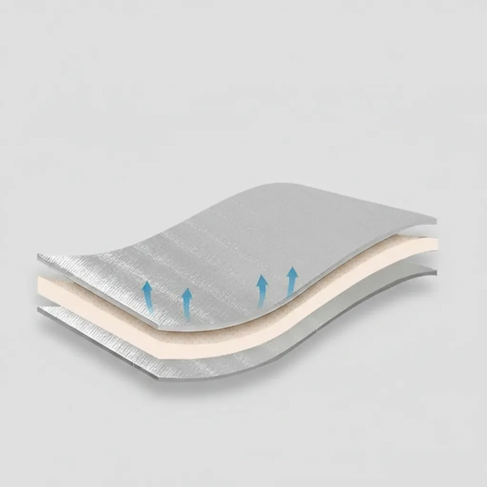 Camping Insulation Mat – Waterproof Aluminum, Foldable, 200×150cm