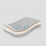 Camping Insulation Mat – Waterproof Aluminum, Foldable, 200×150cm