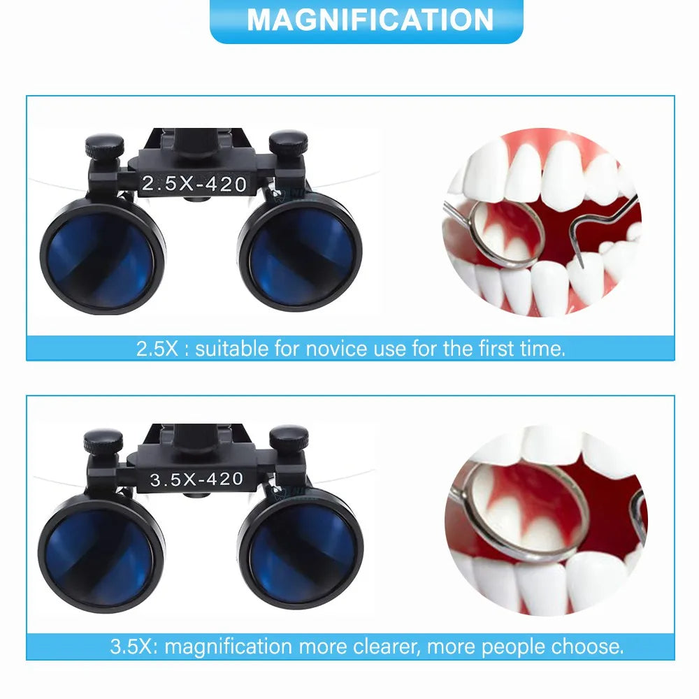 Enhanced Product Title: OrionView LED Dental Loupes with Binocular Magnification - Superior Clarity & Comfort for Dental Professionals

This optimized title includes relevant keywords while highlighting key features that may attract potential buyers.