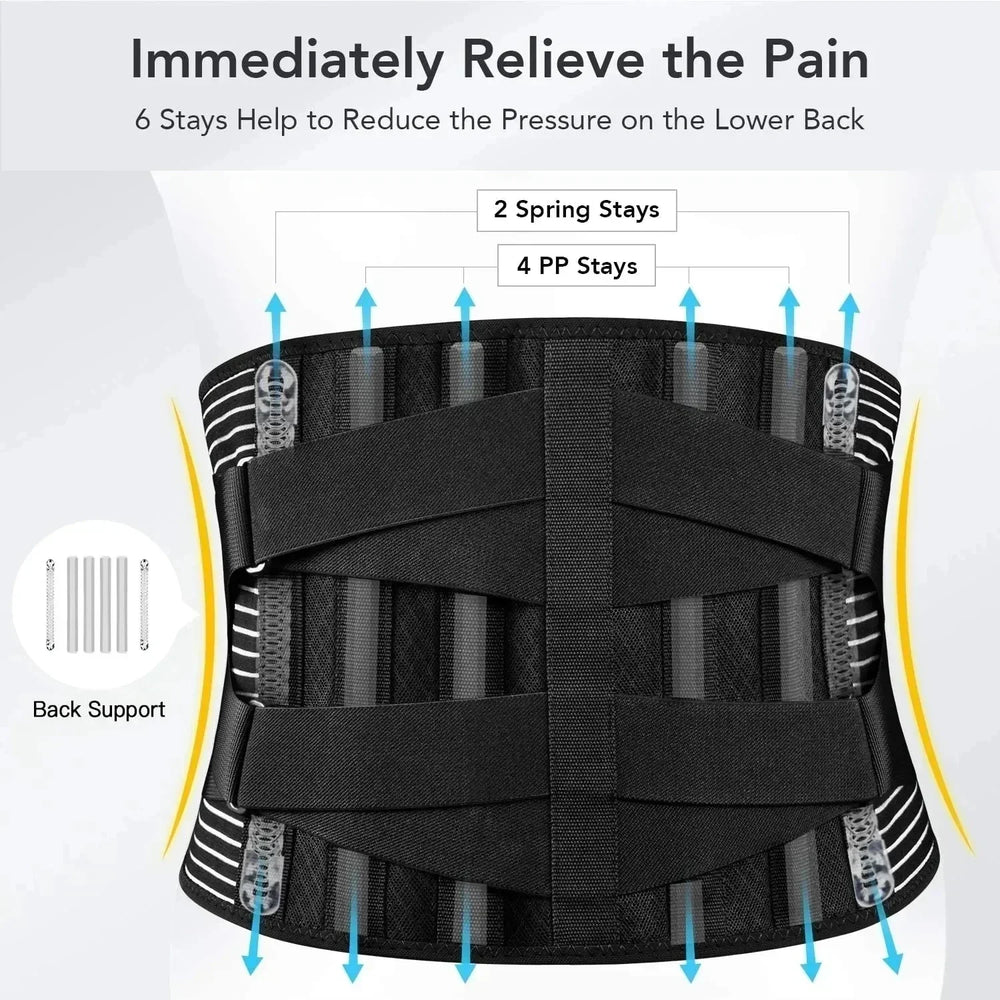 Enhanced Product Title: **OrthoFlexa Lumbar Brace - 360° Support with Durable Aluminum & Steel Stays | Discreet & Comfortable Wear for Back Pain Relief**