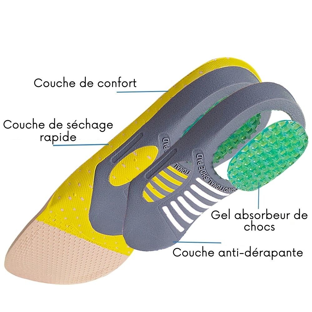 Orthopedic Insoles for Effective Plantar Fasciitis Pain Relief - Comfortable Support for All-Day Wear