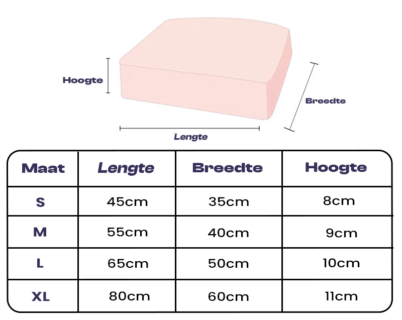 FlexiRest Orthopedic Waterproof Dog Cushion - Ultimate Comfort & Support for Pets
