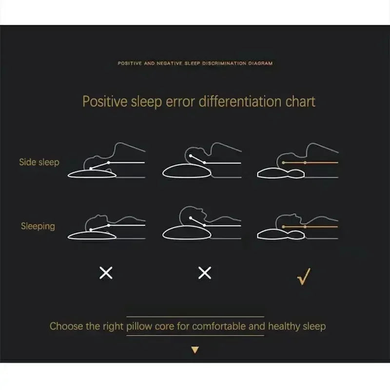 Orthopedic Pillow – RelaxForm