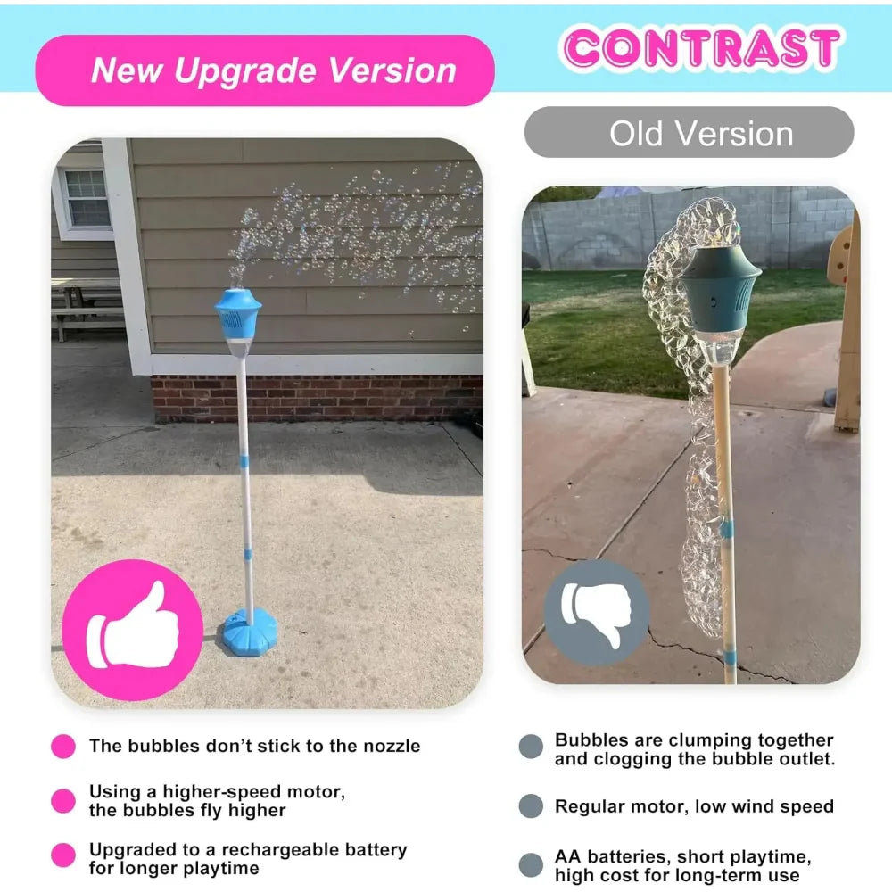 Automatic Bubble Maker – Outdoor, Lithium Battery Powered & Rechargeable