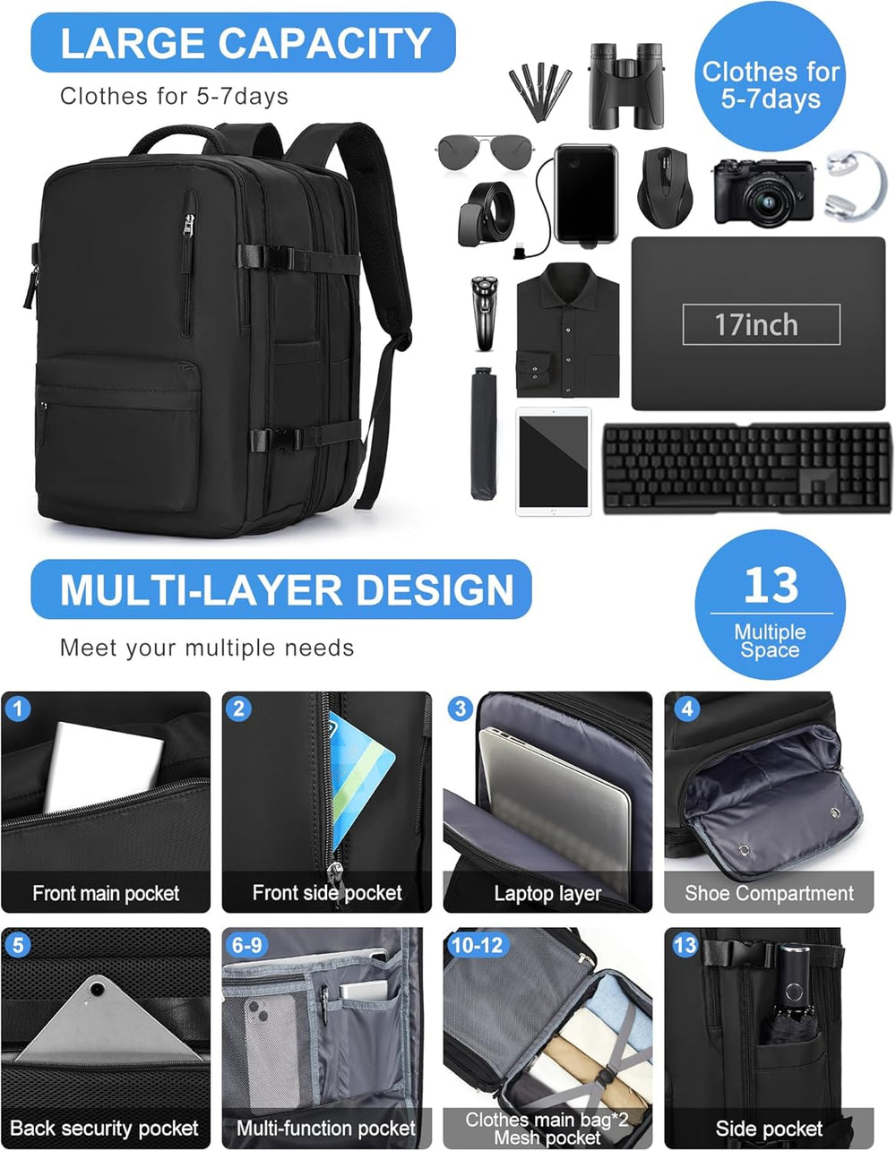 Versatile Multi-Compartment Laptop Carry Bag with Adjustable Shoulder Strap - Ideal for Work, Travel & Daily Use
