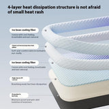 Self-Cooling Pet Mat – Waterproof, Breathable & Multi-Size Design