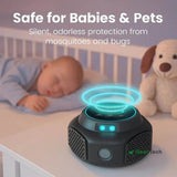 Ultrasonic Rodent Deterrent - Silent & Effective for Indoor/Outdoor Use, Covers 3200 sq ft