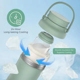 Portable Breast Milk Cooler Insulated Container