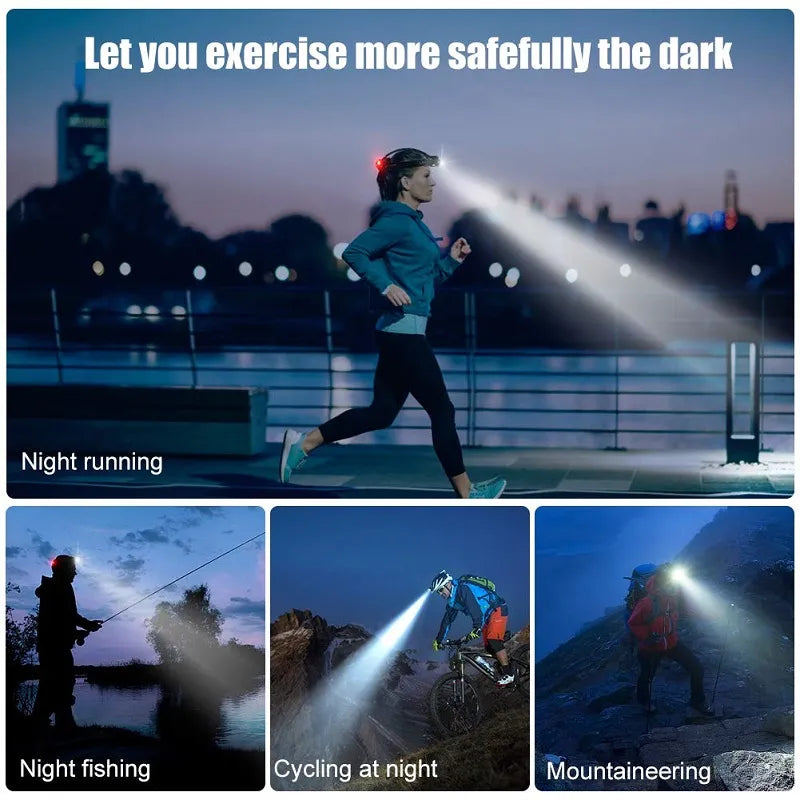 High-Performance Waterproof LED Headlamp with Zoom Feature & Rechargeable Battery - Ideal for Outdoor Activities