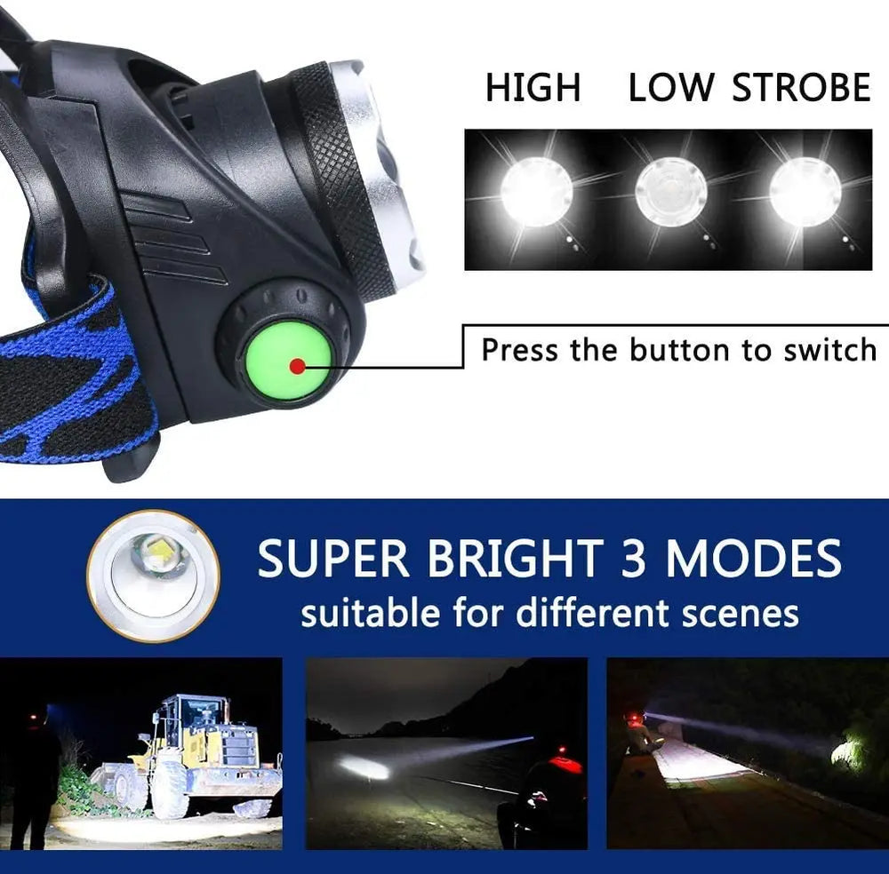 High-Performance Waterproof LED Headlamp with Zoom Feature & Rechargeable Battery - Ideal for Outdoor Activities