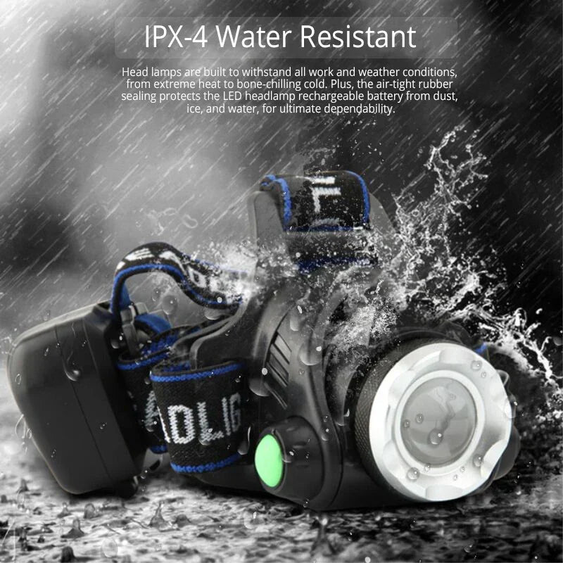 High-Performance Waterproof LED Headlamp with Zoom Feature & Rechargeable Battery - Ideal for Outdoor Activities