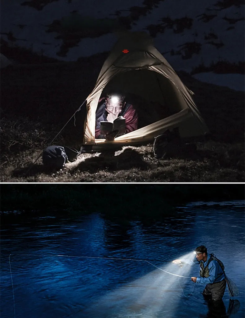 High-Performance Waterproof LED Headlamp with Zoom Feature & Rechargeable Battery - Ideal for Outdoor Activities