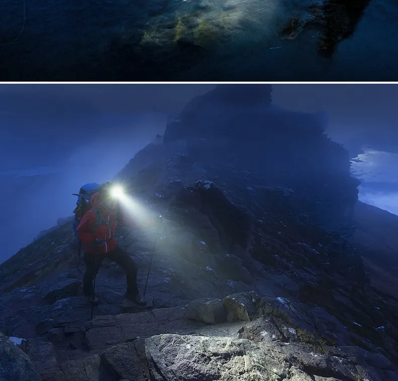 High-Performance Waterproof LED Headlamp with Zoom Feature & Rechargeable Battery - Ideal for Outdoor Activities