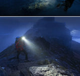 High-Performance Waterproof LED Headlamp with Zoom Feature & Rechargeable Battery - Ideal for Outdoor Activities
