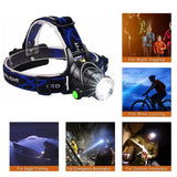 High-Performance Waterproof LED Headlamp with Zoom Feature & Rechargeable Battery - Ideal for Outdoor Activities