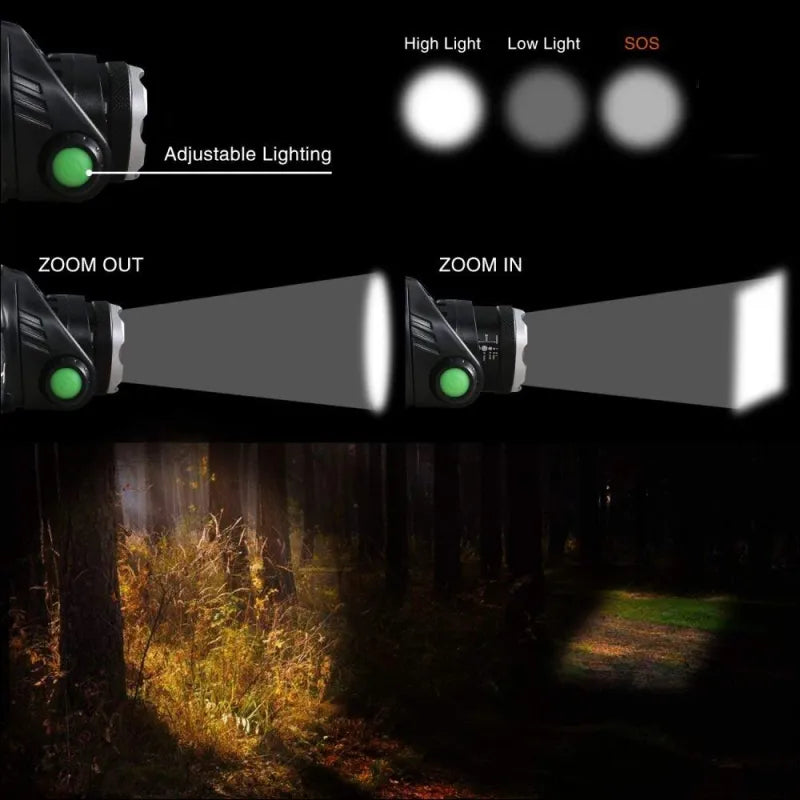 High-Performance Waterproof LED Headlamp with Zoom Feature & Rechargeable Battery - Ideal for Outdoor Activities