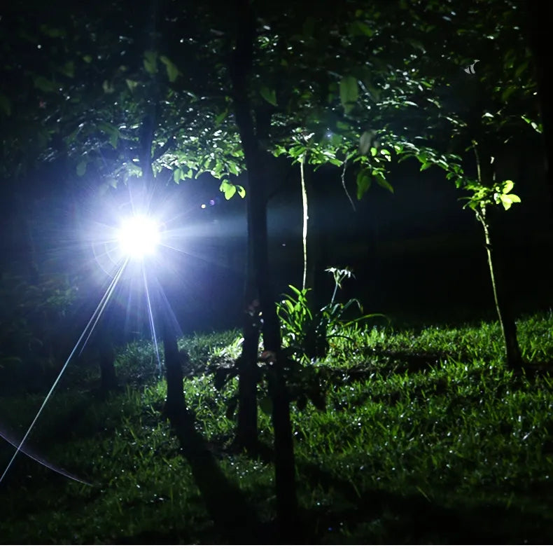 High-Performance Waterproof LED Headlamp with Zoom Feature & Rechargeable Battery - Ideal for Outdoor Activities