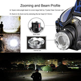 High-Performance Waterproof LED Headlamp with Zoom Feature & Rechargeable Battery - Ideal for Outdoor Activities