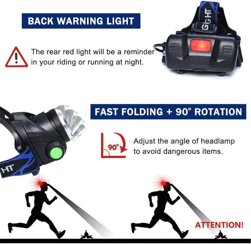 High-Performance Waterproof LED Headlamp with Zoom Feature & Rechargeable Battery - Ideal for Outdoor Activities