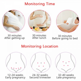 Portable Fetal Doppler Monitor - Heartbeat Detector for Expecting Moms | Easy-to-Use Prenatal Heartbeat Monitor