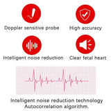 Portable Fetal Doppler Monitor - Heartbeat Detector for Expecting Moms | Easy-to-Use Prenatal Heartbeat Monitor
