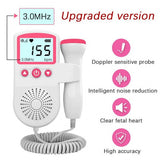 Portable Fetal Doppler Monitor - Heartbeat Detector for Expecting Moms | Easy-to-Use Prenatal Heartbeat Monitor