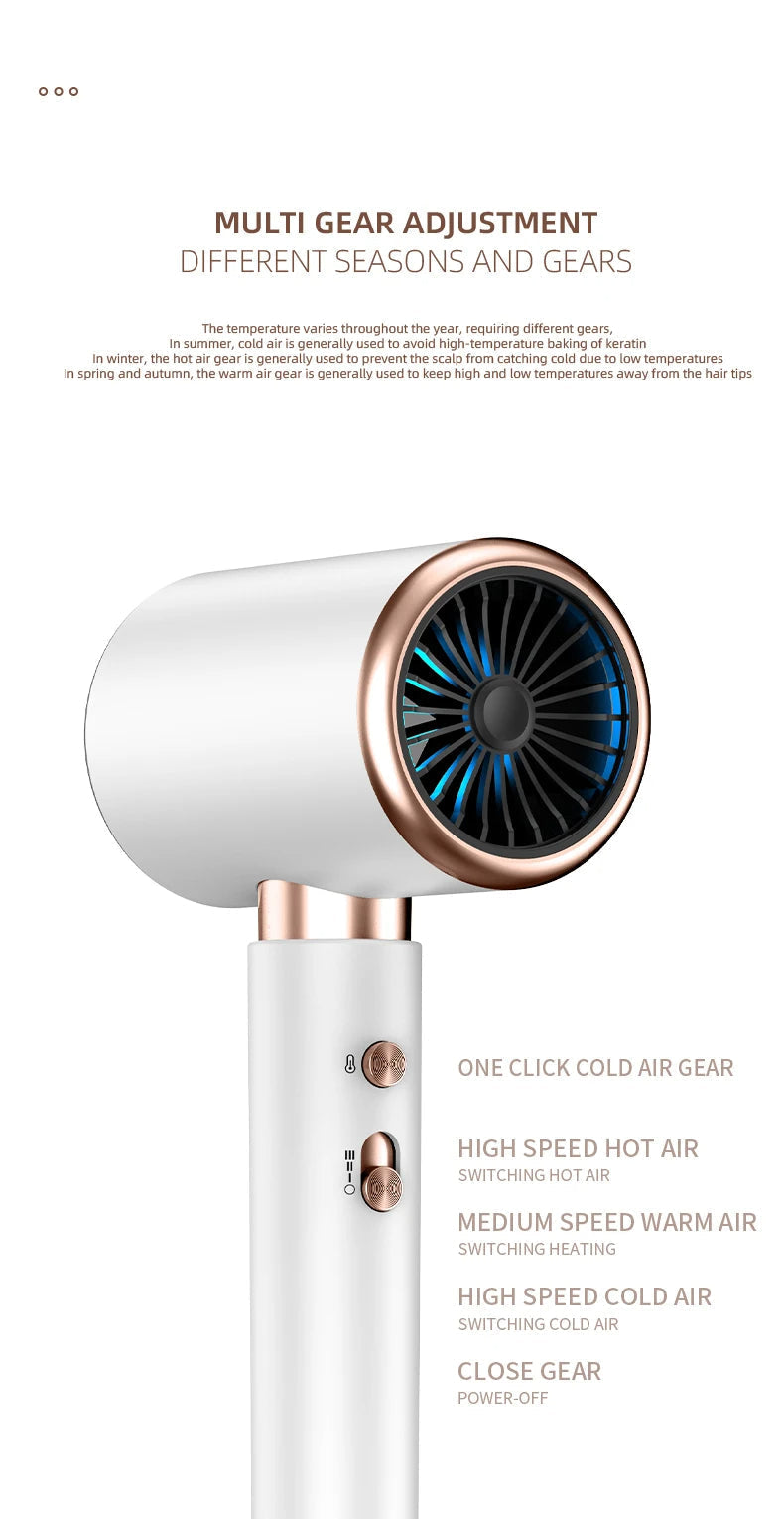 2400W Professional Hair Dryer with Cold & Hot Air - Ionic Technology for Salon-Quality Results - Fast Drying & Frizz Control