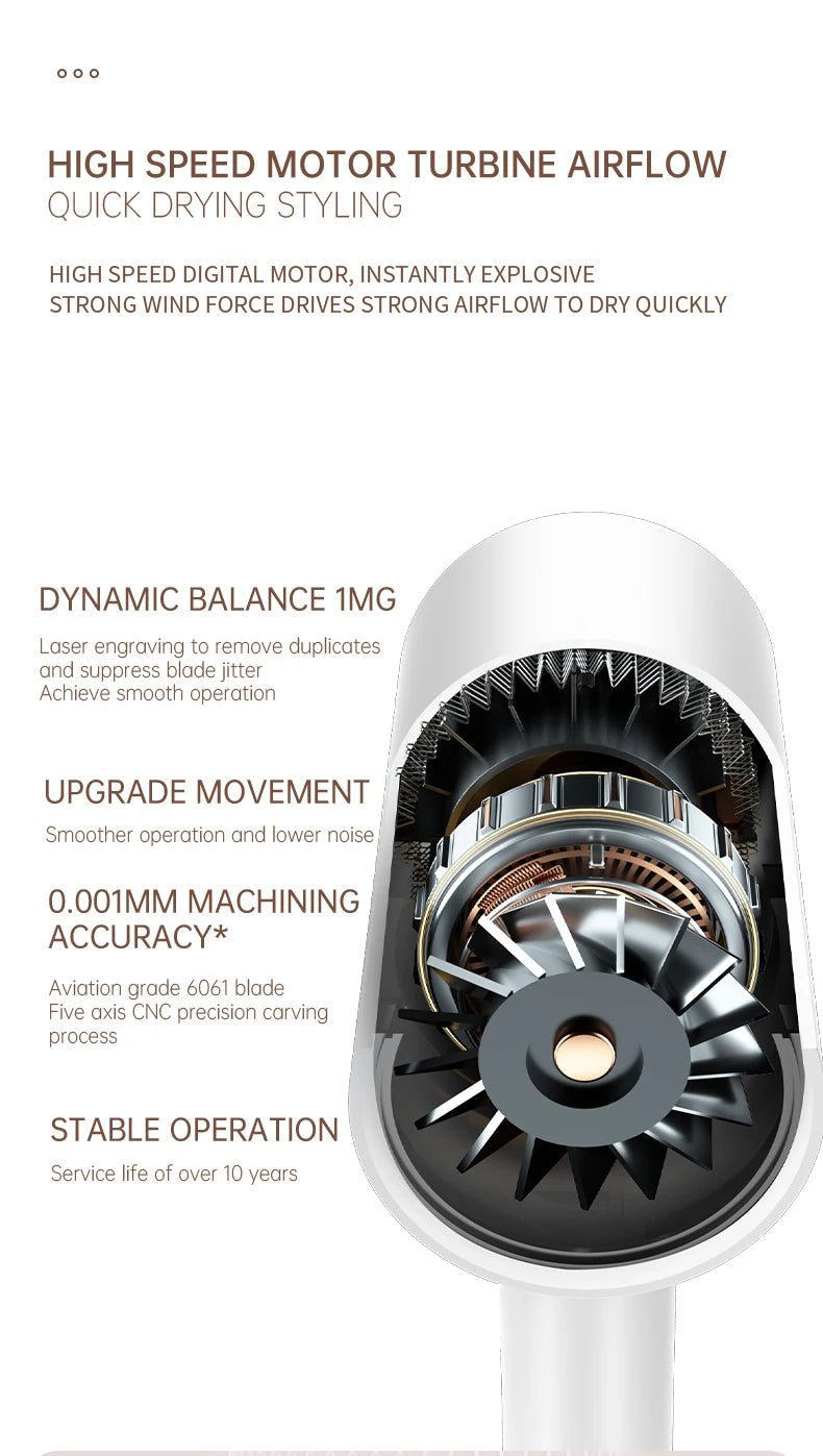 2400W Professional Hair Dryer with Cold & Hot Air - Ionic Technology for Salon-Quality Results - Fast Drying & Frizz Control