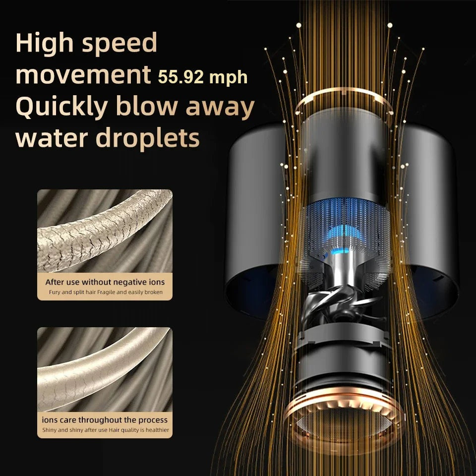 2400W Professional Hair Dryer with Cold & Hot Air - Ionic Technology for Salon-Quality Results - Fast Drying & Frizz Control