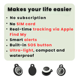 Waterproof Elderly GPS Locator - No Monthly Fees, Real-Time Tracking for Seniors