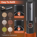 Enhanced Product Title: "Rechargeable Electric Salt and Pepper Mill Set - Adjustable Coarseness, Stainless Steel, Ergonomic Design" 

This title includes keywords that potential buyers might search for while also highlighting key features of the product.