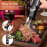 Enhanced Product Title: "Rechargeable Electric Salt and Pepper Mill Set - Adjustable Coarseness, Stainless Steel, Ergonomic Design" 

This title includes keywords that potential buyers might search for while also highlighting key features of the product.