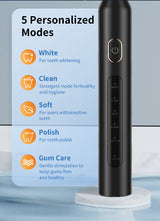 Rechargeable Sonic Electric Toothbrush with 5 Cleaning Modes & Smart Timer - Superior Plaque Removal & Whiter Teeth