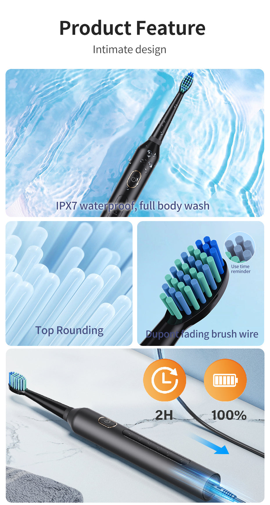 Rechargeable Sonic Electric Toothbrush with 5 Cleaning Modes & Smart Timer - Superior Plaque Removal & Whiter Teeth