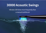 Rechargeable Sonic Electric Toothbrush with 5 Cleaning Modes & Smart Timer - Superior Plaque Removal & Whiter Teeth