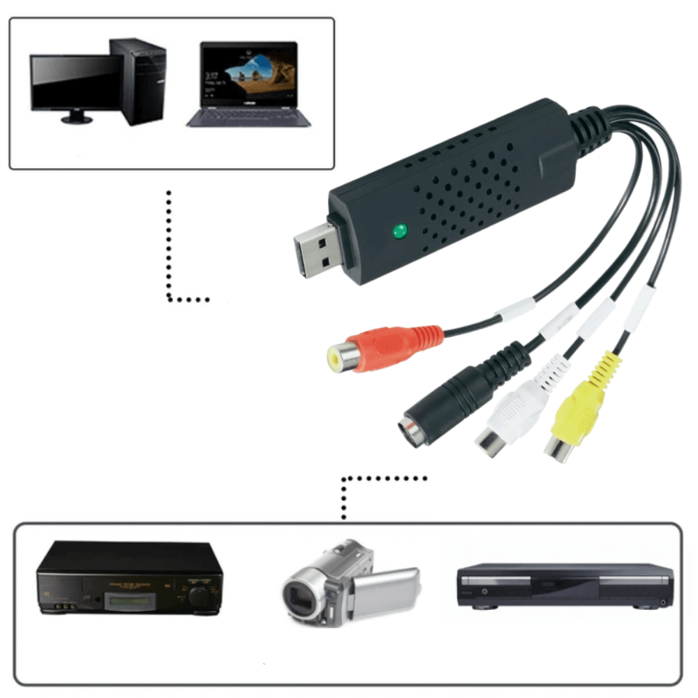 VHS to Digital Converter with Playback & Capture - Easy Transfer & High-Quality Video Conversion