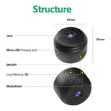 Enhanced Product Title: **Royaleva Wireless Waterproof Backup Camera for RVs & Trailers - HD Night Vision, Easy Installation, Wide-Angle View** 

This optimized title includes key features that potential buyers may search for, improving visibility and app
