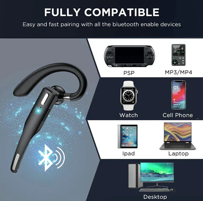RoadMic Pro Wireless Bluetooth 5.1 Headset with Dual Mic