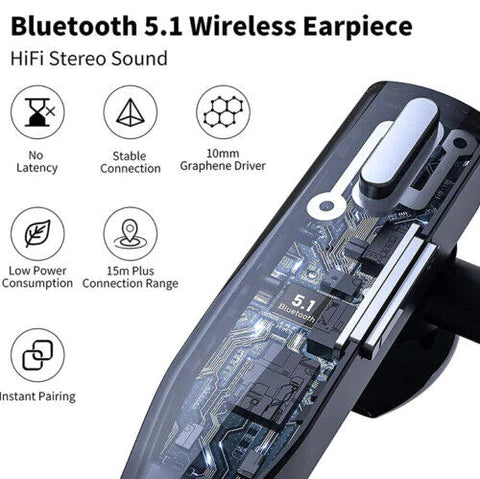 RoadMic Pro Wireless Bluetooth 5.1 Headset with Dual Mic
