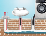 Sewer Anti-Odor Drain Seal - Effective Odor Control for Home & Commercial Use