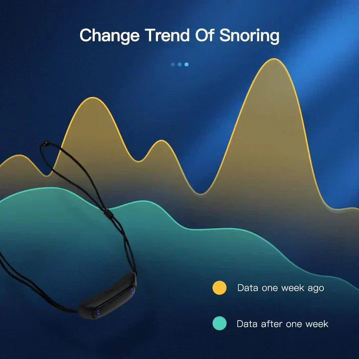 EMS Pulse Snore Stopper Device - Portable Sleep Aid for Peaceful Nights | Effective Anti-Snoring Solution