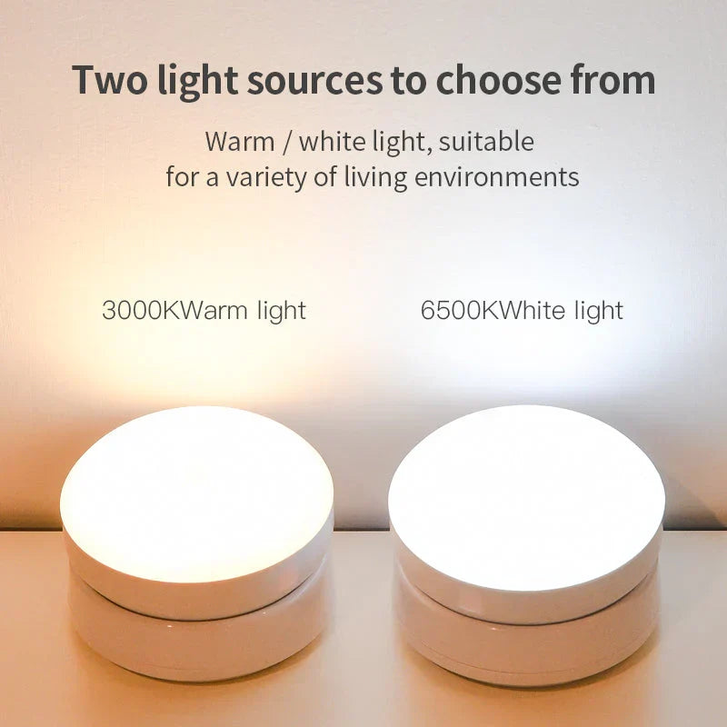 Elara Smart Motion Sensor Night Light - Energy-Efficient LED, Auto-On/Off, Ideal for Hallways & Bedrooms