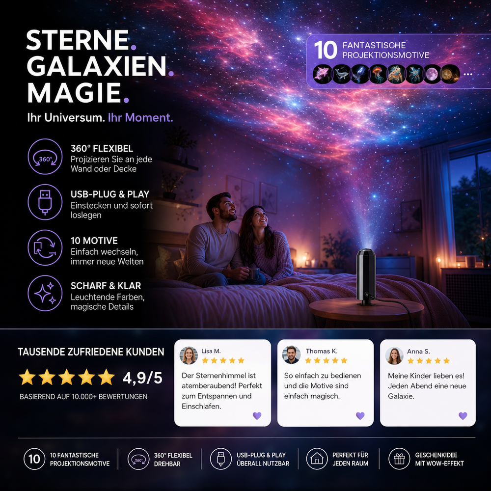 LED Star Projector – 10 Projection Inserts, 360° Rotatable & USB Powered