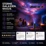 LED Star Projector – 10 Projection Inserts, 360° Rotatable & USB Powered