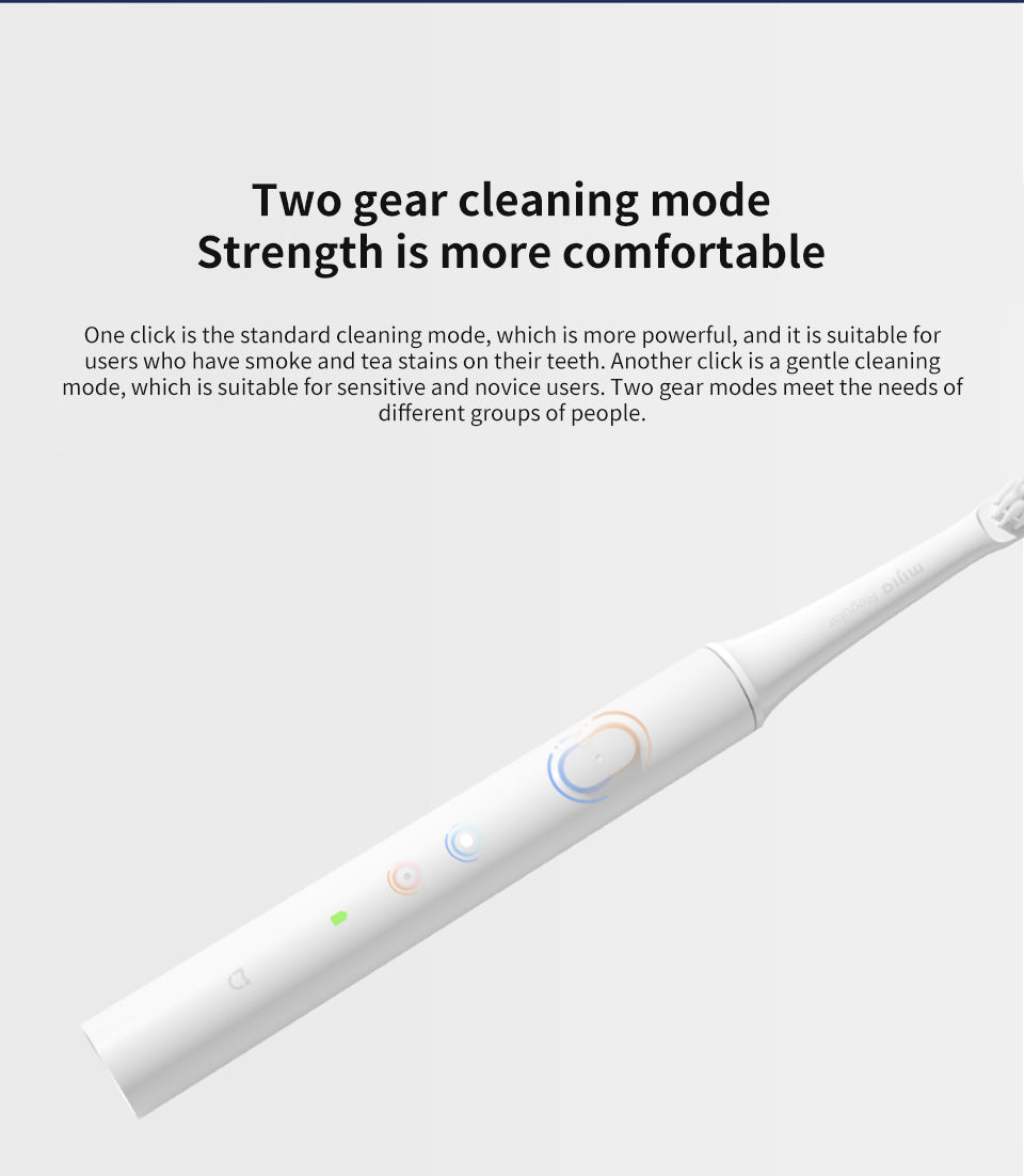 Waterproof Sonic Electric Toothbrush - USB Rechargeable, Advanced Cleaning Technology