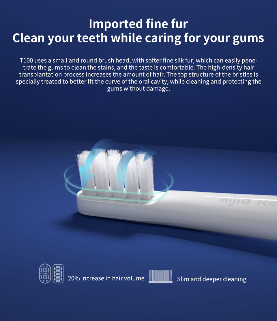 Waterproof Sonic Electric Toothbrush - USB Rechargeable, Advanced Cleaning Technology