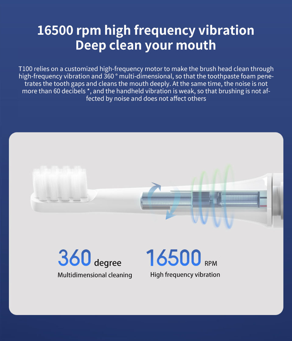 Waterproof Sonic Electric Toothbrush - USB Rechargeable, Advanced Cleaning Technology