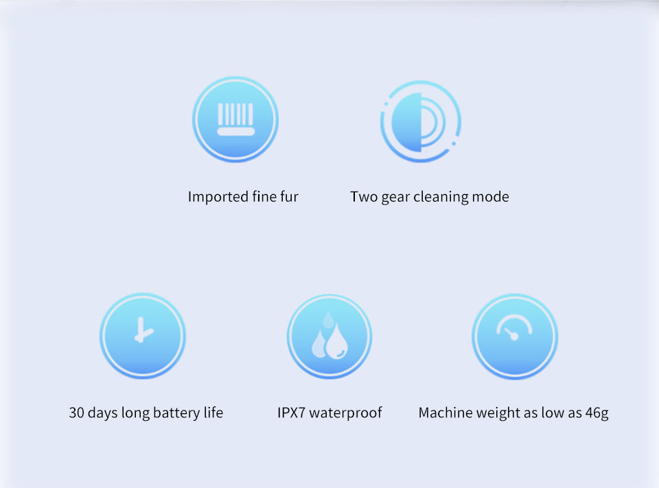 Waterproof Sonic Electric Toothbrush - USB Rechargeable, Advanced Cleaning Technology