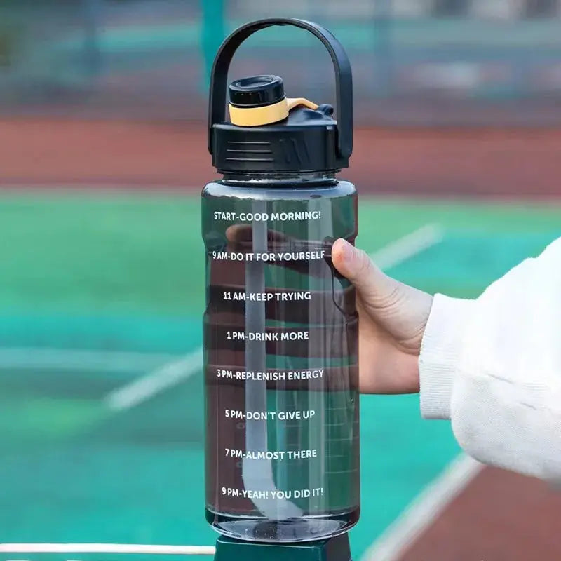 Premium Sports Water Bottle - 1.5L, 2L, 3L Sizes | BPA-Free, Leak-Proof, and Durable for Hydration on the Go